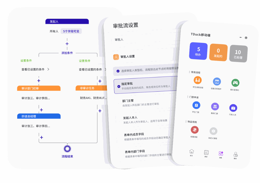 流程审批